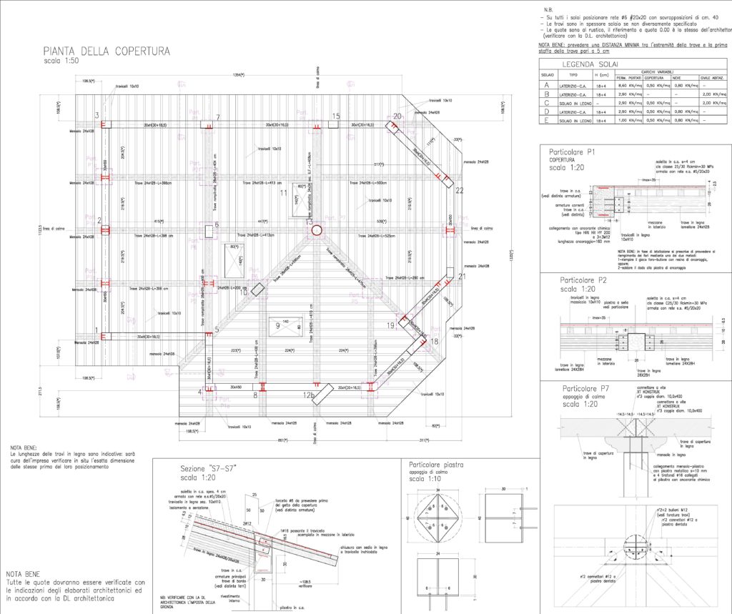 2013-11-04_COPERTURA