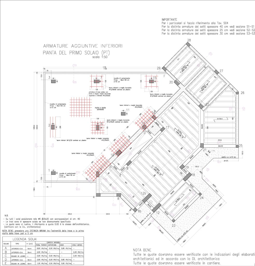 2013-11-04_FONDAZIONI